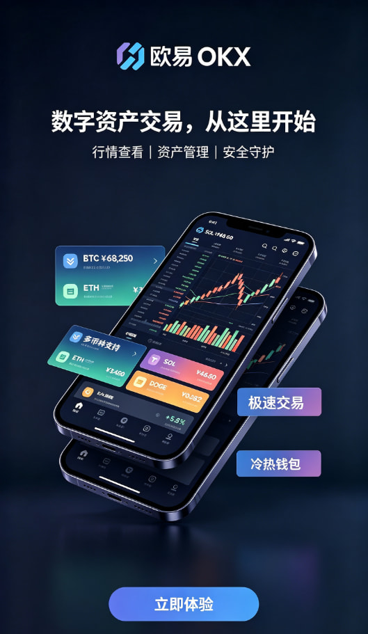 欧交易所app官网安装入金与安全设置示意图