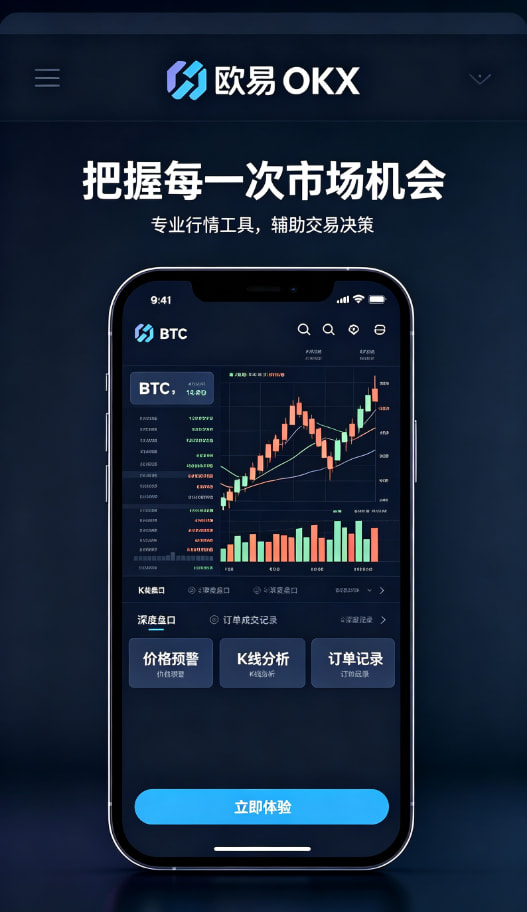 欧交易所app官网安装行情图表与交易操作界面